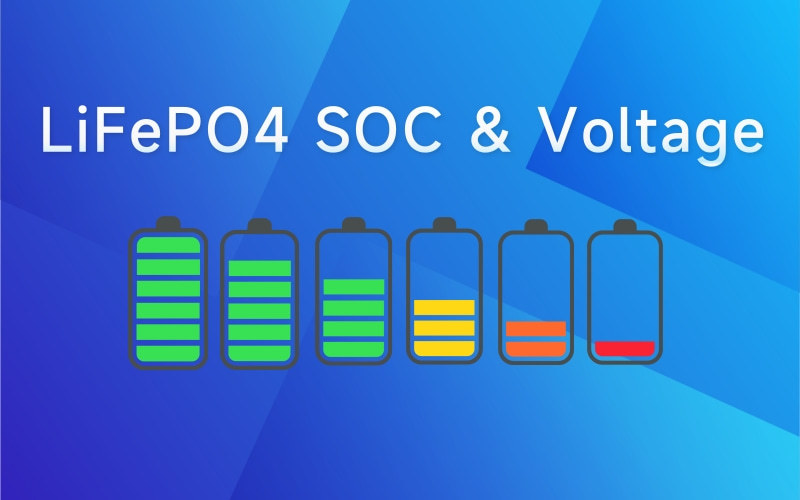 最新の企業ブログについて LiFePO4 電圧チャートとSOCのガイド
